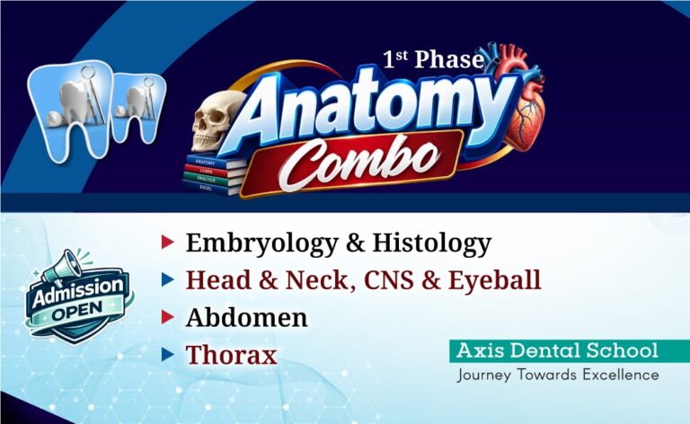 Anatomy Full course – (Dental_Combo)