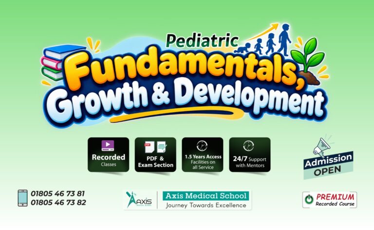 Fundamentals,Growth & Development