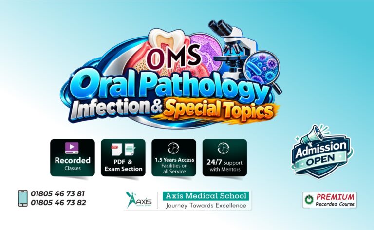 Oral Pathology, Infection & Special Topics