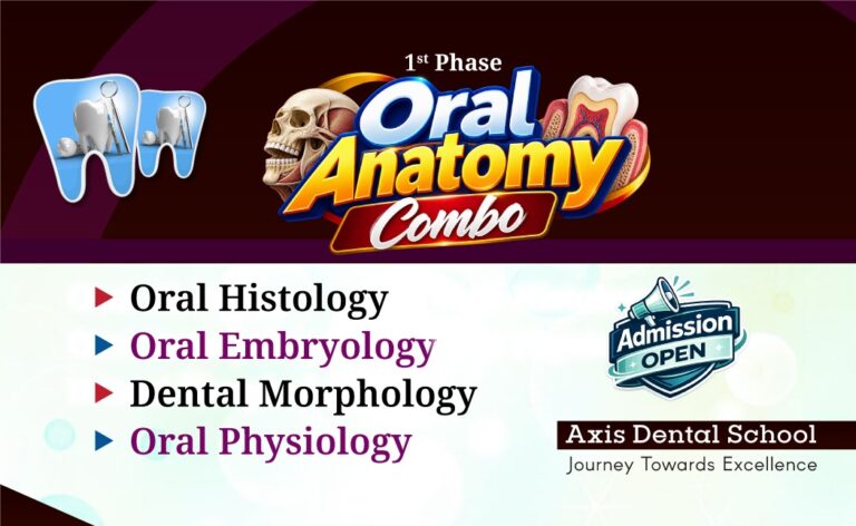 Oral Anatomy Full Course (Combo)
