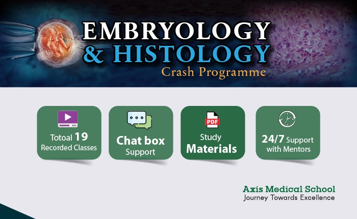 General Embryology & Histology