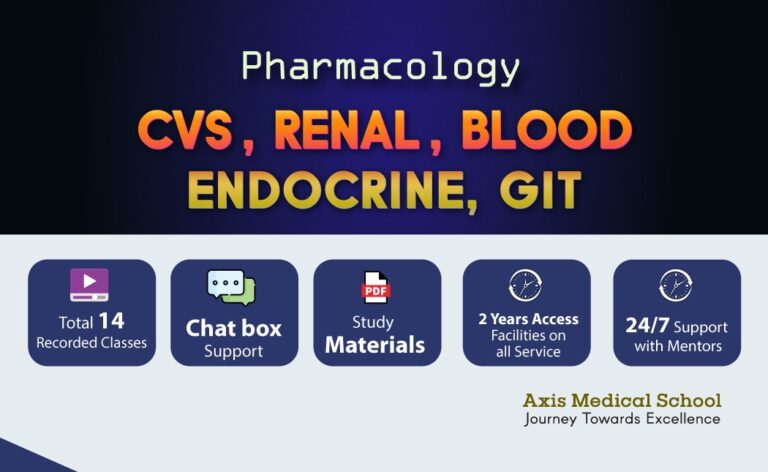 CVS, Renal, Blood, Endocrine, GIT