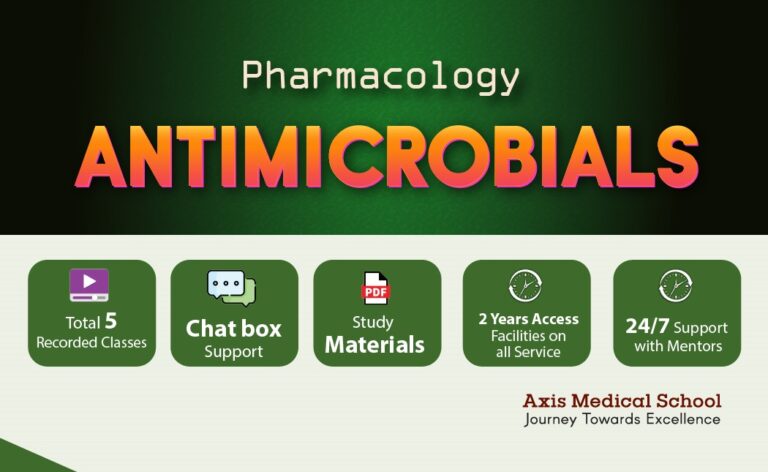 Antimicrobials