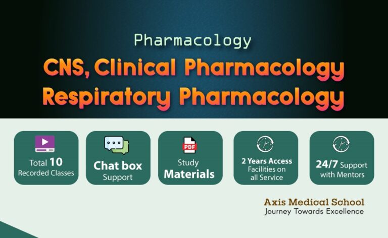 CNS, Clinical Pharmacology & Respiratory Pharmacology