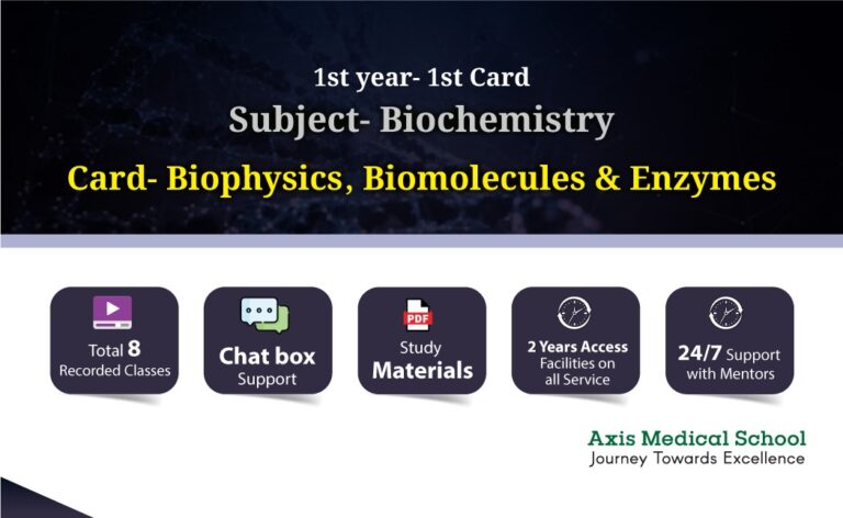 Biochemistry- 1st Card- Biophysics, Biomolecules & Enzymes