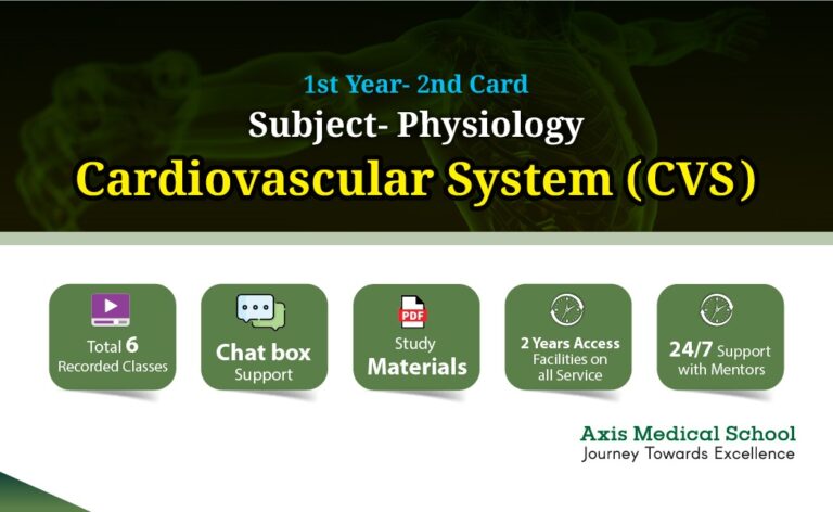 Physiology-2nd Card-Cardiovascular System (CVS)