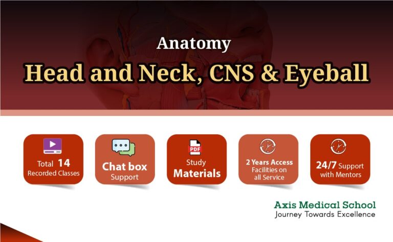 Anatomy- Head and Neck, CNS and Eyeball