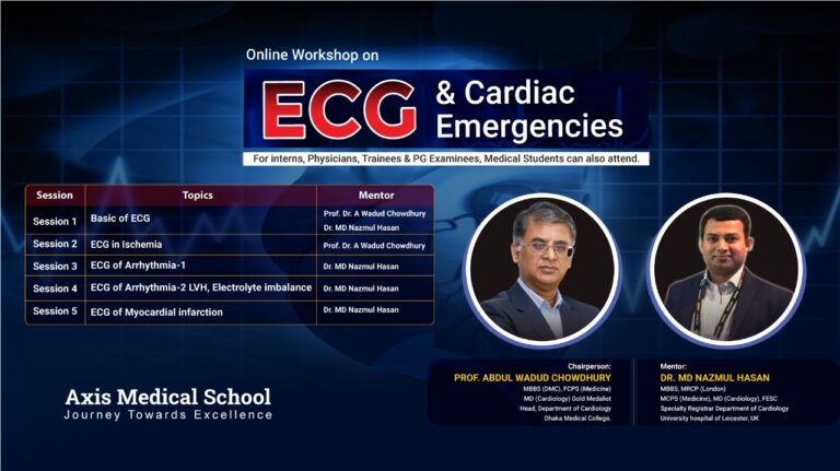 Workshop on ECG & Cardiac Emergencies