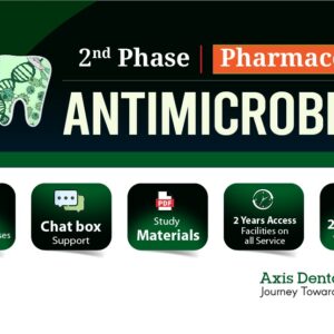 Antimicrobials (Dental)