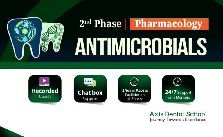 Antimicrobials (Dental)