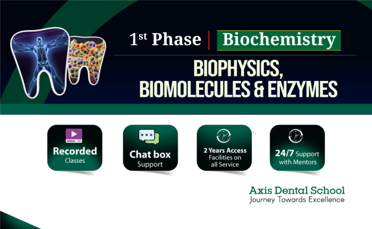Biochemistry- Biophysics, Biomolecules & Enzymes (Dental)