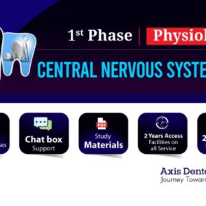 Central Nervous System (Dental)