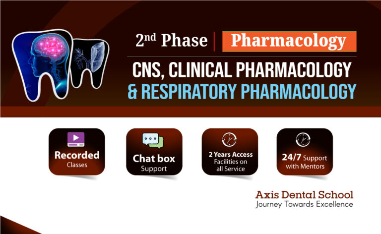 CNS, Clinical Pharmacology and Respiratory Pharmacology (Dental)
