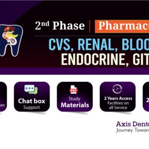 CVS, Renal, Blood, Endocrine, GIT (Dental)