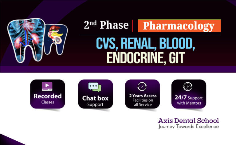 CVS, Renal, Blood, Endocrine, GIT (Dental)