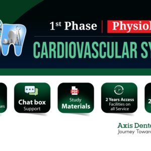 Cardiovascular System (Dental)