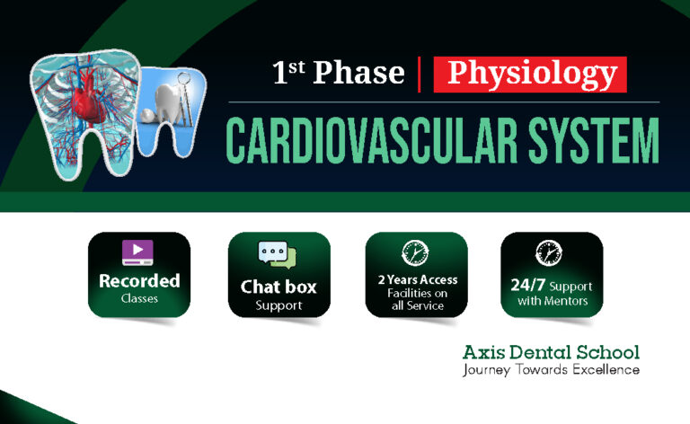 Physiology – Cardiovascular System (Dental)