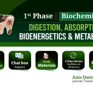 Digestion, Absorption, Bioenergetics and Metabolism (Dental)