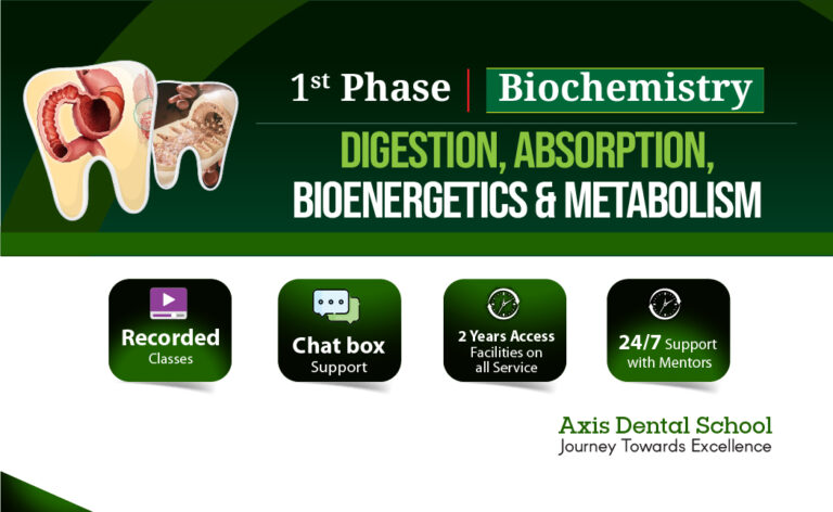 Biochemistry- Digestion, Absorption, Bioenergetics and Metabolism (Dental)