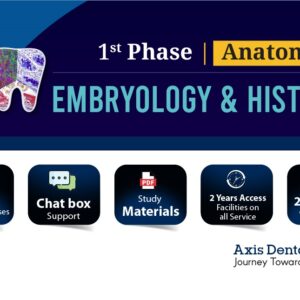 General Embryology & Histology ( Dental )