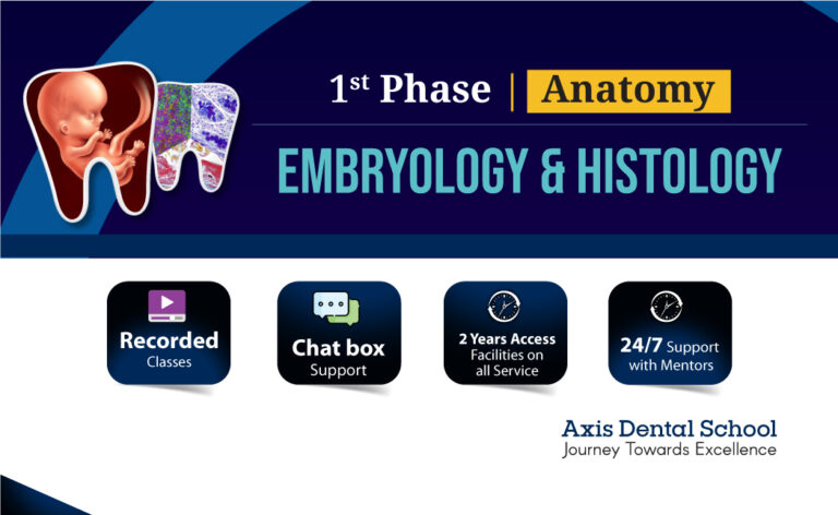 General Embryology & Histology ( Dental )