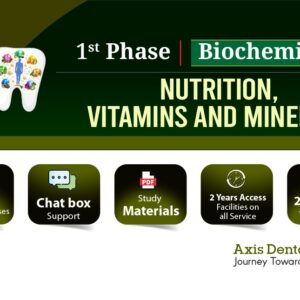 Food, Nutrition, Vitamins and Minerals (Dental)