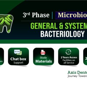 General and Systemic Bacteriology (Dental)