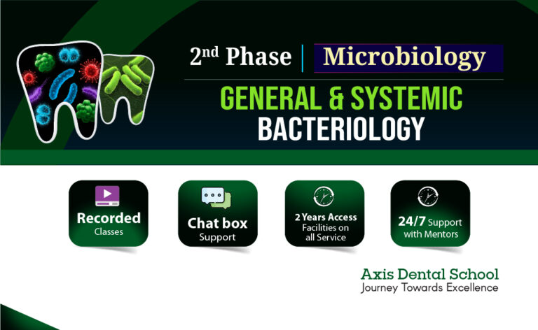 General and Systemic Bacteriology (Dental)