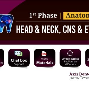 Head and Neck, CNS and Eyeball (Dental)