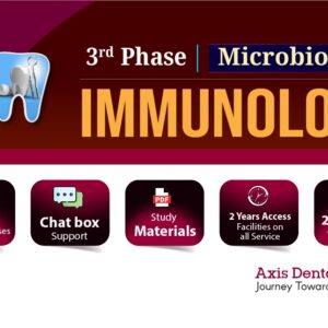 Immunology (Dental)