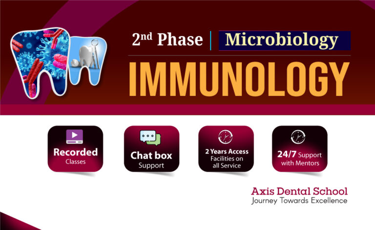 Immunology (Dental)