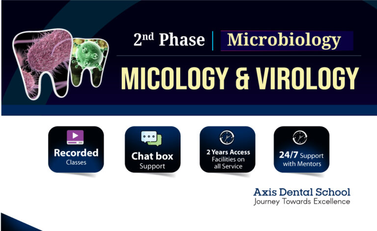 Micology and Virology (Dental)