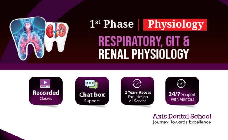 Physiology- Respiratory, GIT and Renal Physiology (Dental)