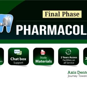 Dental Pharmacology