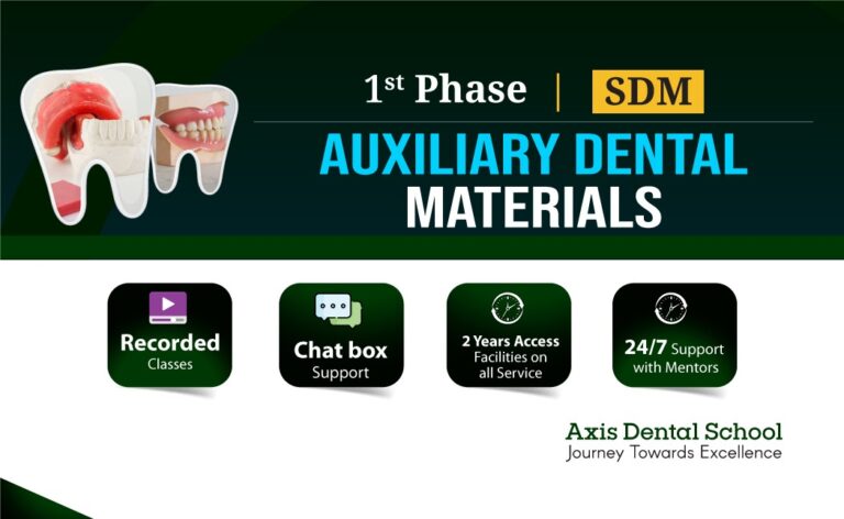 Card-2 Auxiliary Dental Materials