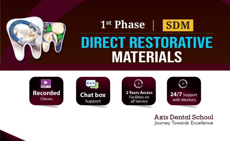 Card-3 Direct Restorative Materials