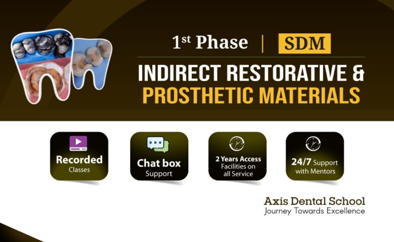 Card-4 Indirect restorative and prosthetic materials