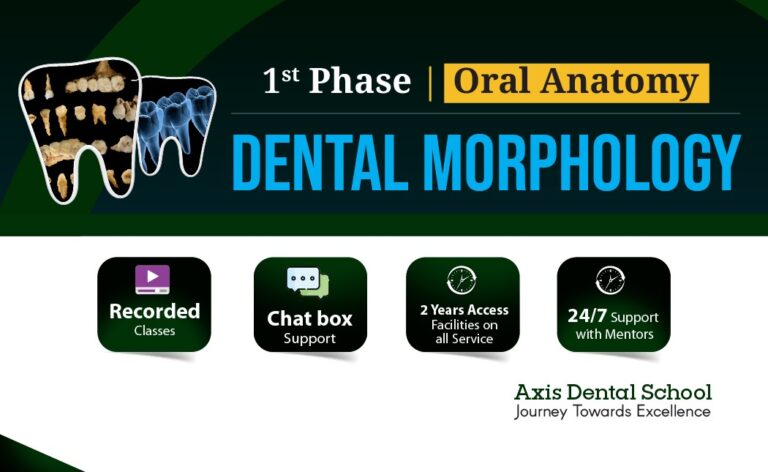 Card-4 Dental Morphology