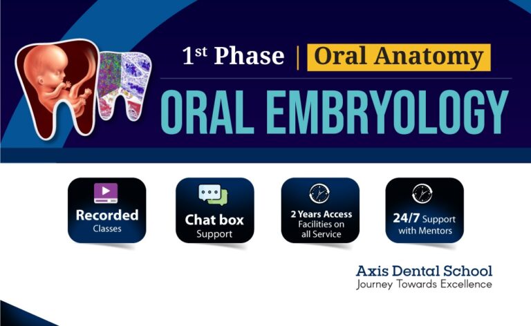 Card-1 Oral Embryology