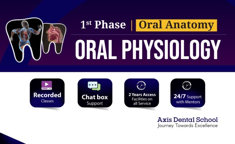 Card-3 Oral Physiology