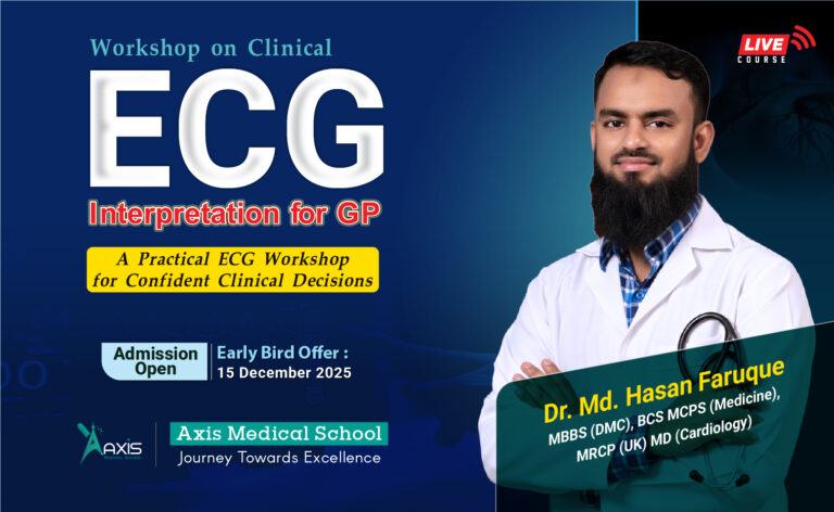Workshop on Clinical ECG Interpretation for GP