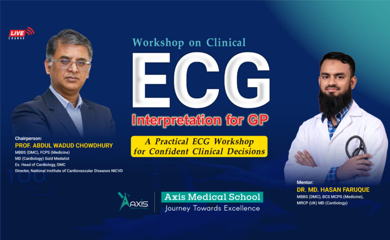 Workshop on Clinical ECG Interpretation for GP