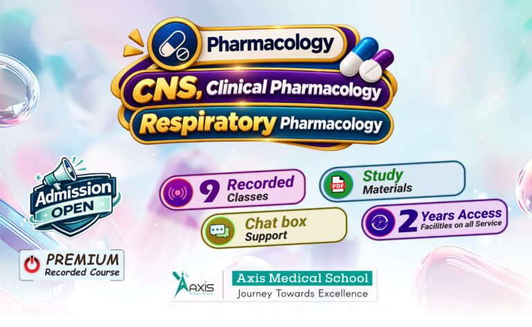CNS, Clinical Pharmacology and Respiratory Pharmacology